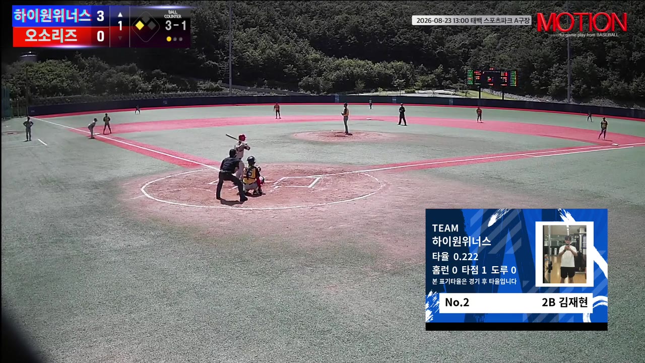 김재현(2번, 하이원위너스) 사구 클립 | vs 오소리즈 | 8/23 (태백 스포츠파크 A구장)