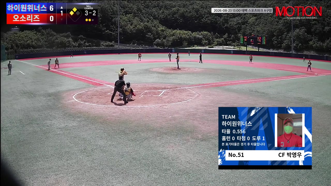 박영우(51번, 하이원위너스) 사구 클립 | vs 오소리즈 | 8/23 (태백 스포츠파크 A구장)