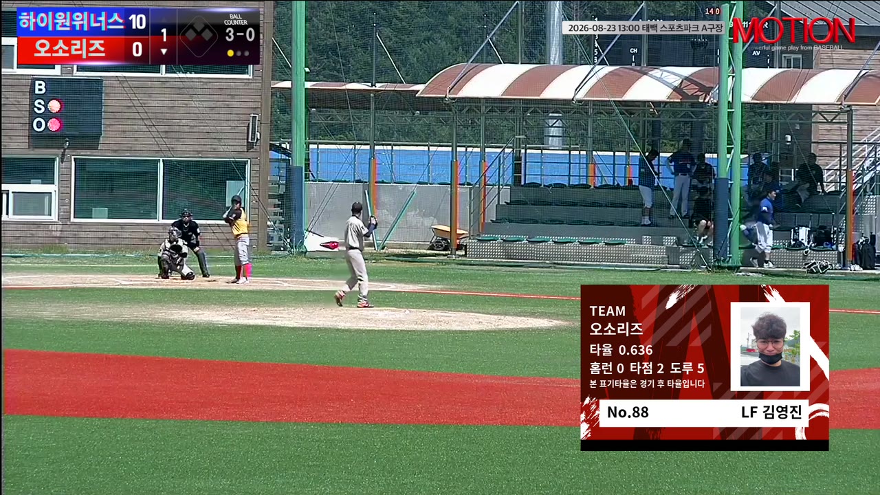 김영진(88번, 오소리즈) 1루타 클립 | vs 하이원위너스 | 8/23 (태백 스포츠파크 A구장)