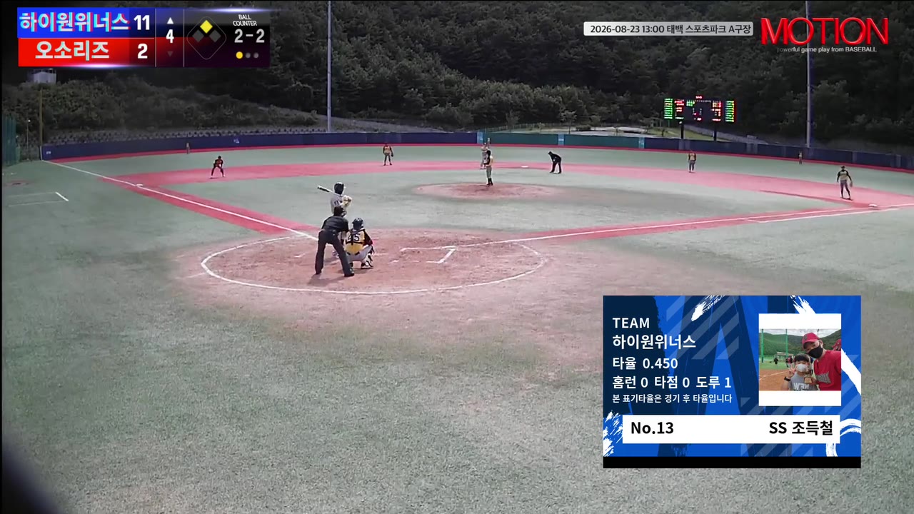 조득철(13번, 하이원위너스) 1루타 클립 | vs 오소리즈 | 8/23 (태백 스포츠파크 A구장)