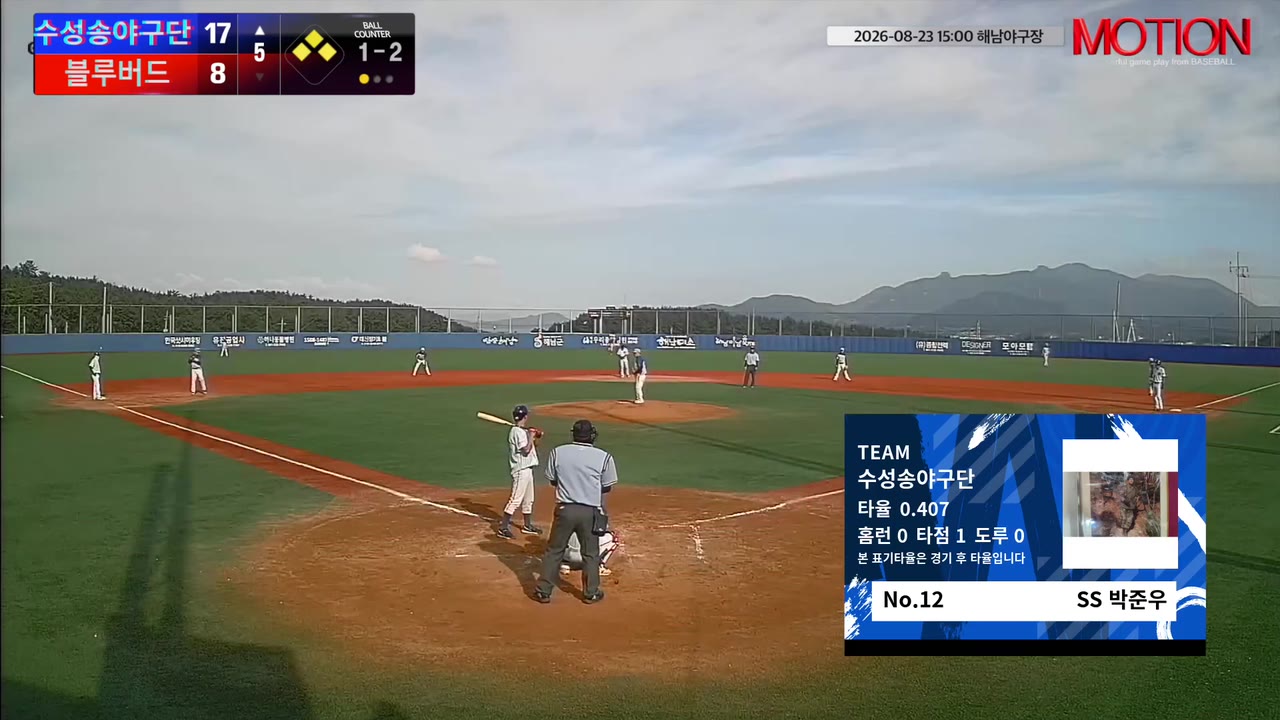 수성송야구단, 4회 초 10득점 폭발…블루버드에 19-8 승리