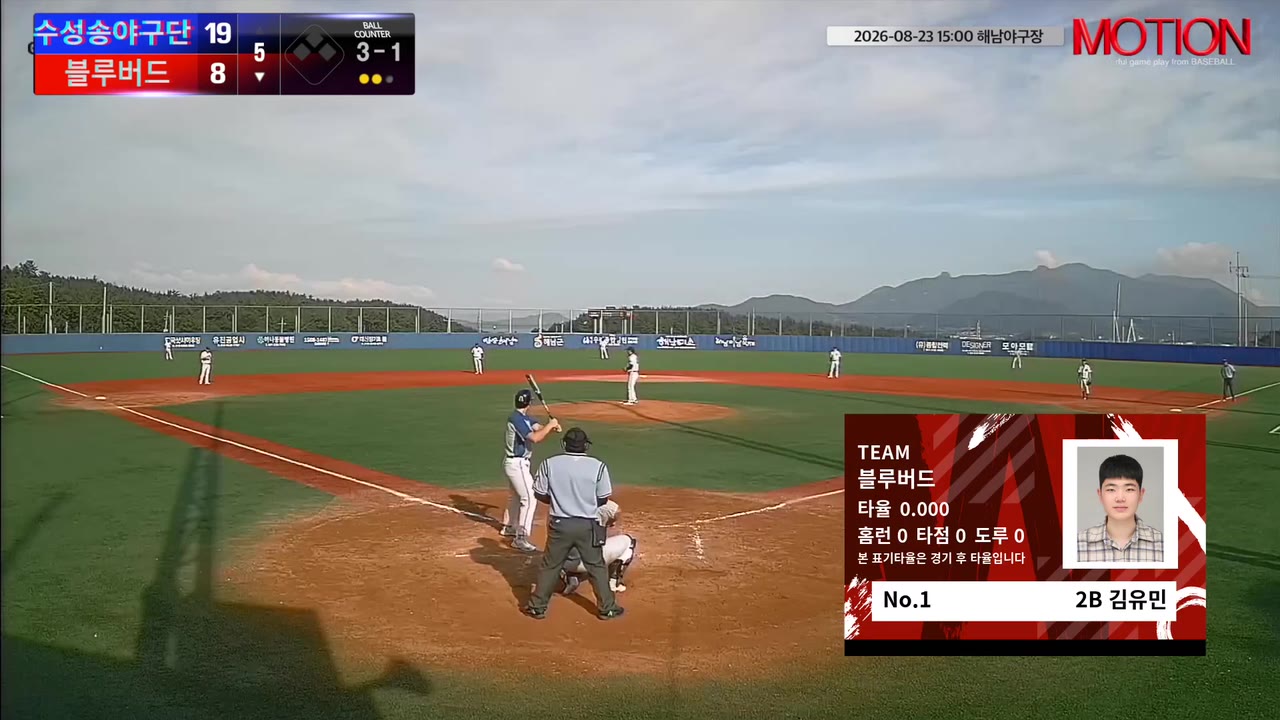 김유민(1번, 블루버드) 볼넷 클립 | vs 수성송야구단 | 8/23 (해남야구장)