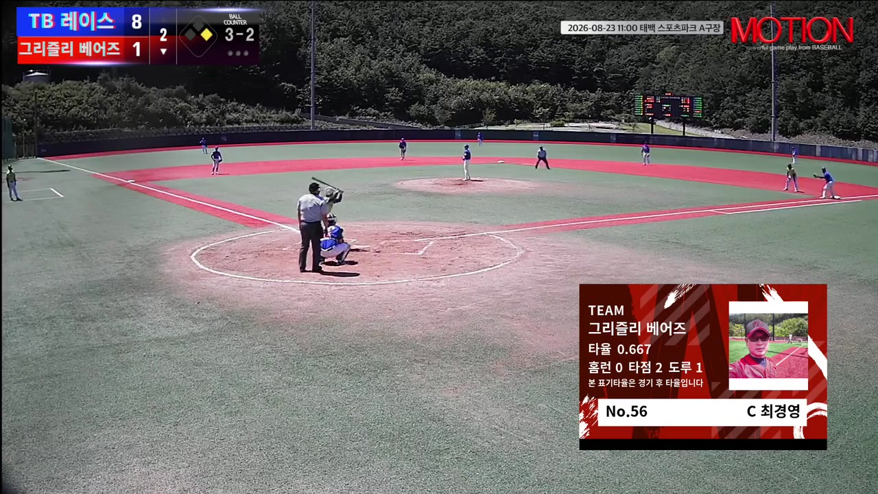 최경영(56번, 그리즐리 베어즈) 볼넷 클립 | vs TB 레이스 | 8/23 (태백 스포츠파크 A구장)