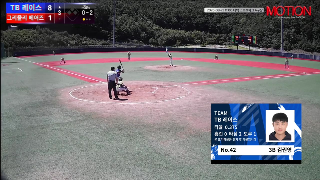 김권영(42번, TB 레이스) 사구 클립 | vs 그리즐리 베어즈 | 8/23 (태백 스포츠파크 A구장)