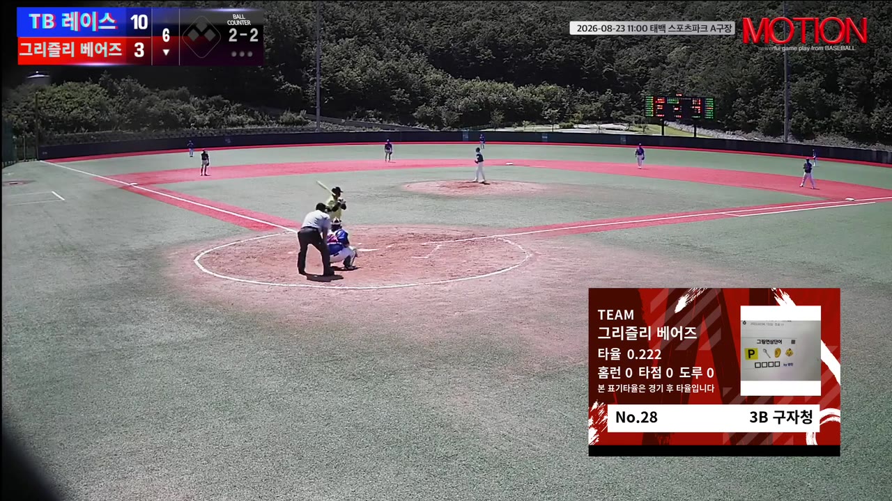 구자청(28번, 그리즐리 베어즈) 낫아웃 클립 | vs TB 레이스 | 8/23 (태백 스포츠파크 A구장)