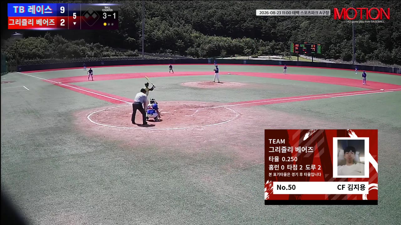 김지용(50번, 그리즐리 베어즈) 볼넷 클립 | vs TB 레이스 | 8/23 (태백 스포츠파크 A구장)