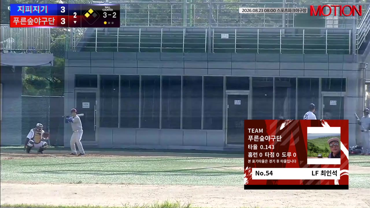 최인석(54번, 푸른숲야구단) 볼넷 클립 | vs 지피지기 | 8/23 (스포츠파크야구장)