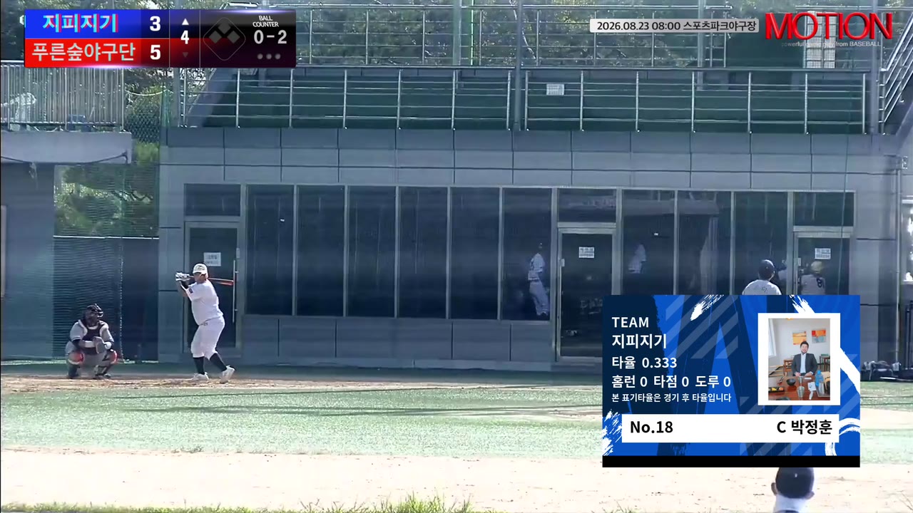 박정훈(18번, 지피지기) 2루타 클립 | vs 푸른숲야구단 | 8/23 (스포츠파크야구장)