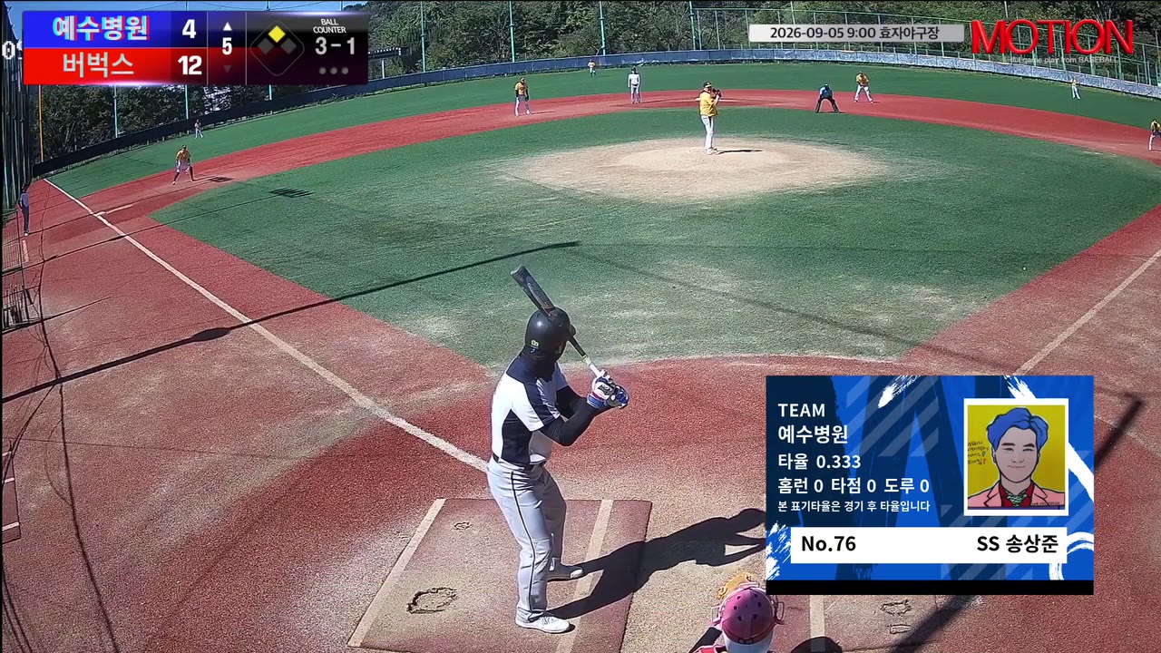 송상준(76번, 예수병원) 볼넷 클립 | vs 버벅스 | 9/5 (효자야구장)