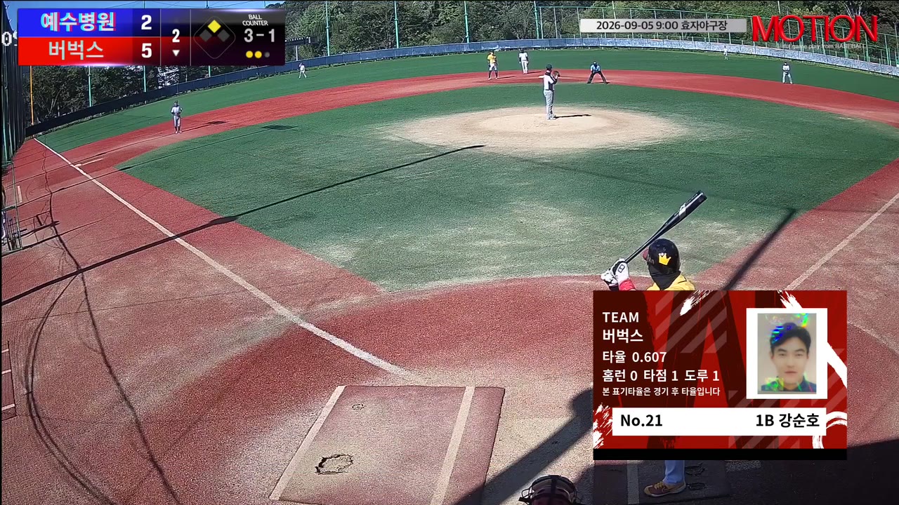 강순호(21번, 버벅스) 2루타 클립 | vs 예수병원 | 9/5 (효자야구장)