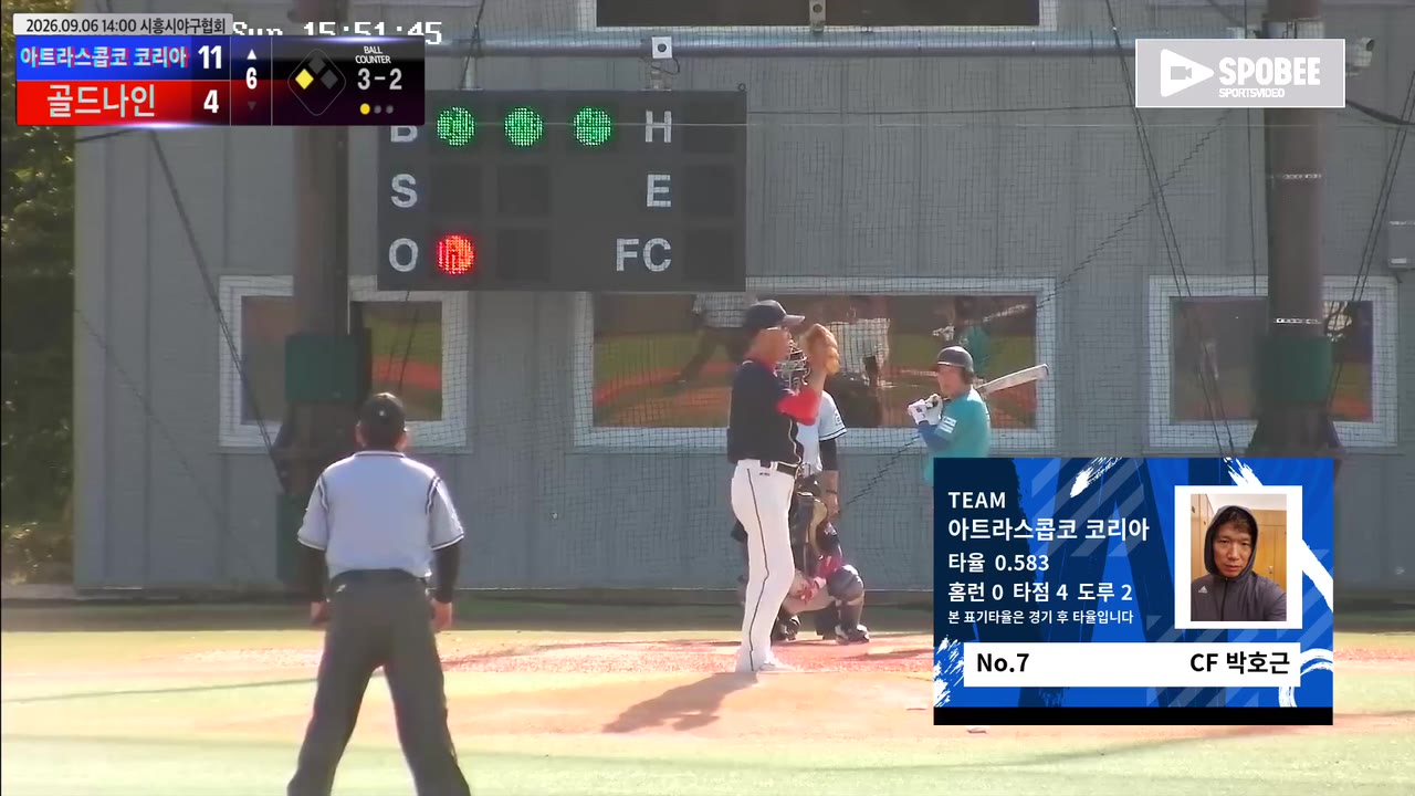 아트라스콥코 코리아, 초반 리드 지켜 골드나인에 13-7 승리