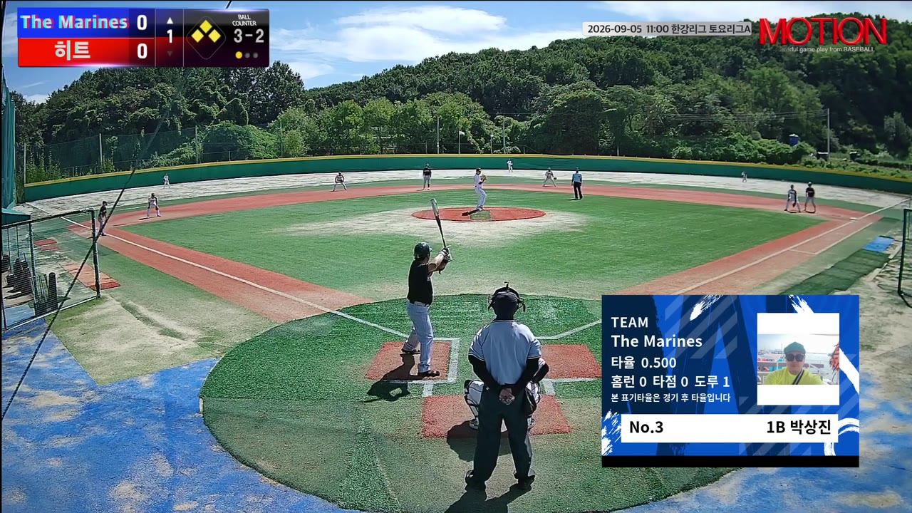 The Marines, 1회 4점·4회 5점으로 히트에 11-1 승리