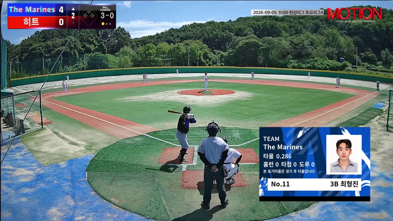 최형진(11번, The Marines) 2루타 클립 | vs 히트 | 9/5 (고촌 야구장)