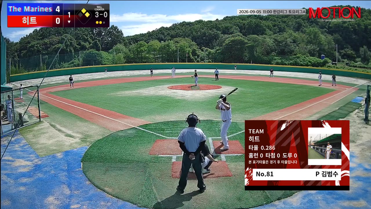김범수(81번, 히트) 볼넷 클립 | vs The Marines | 9/5 (고촌 야구장)