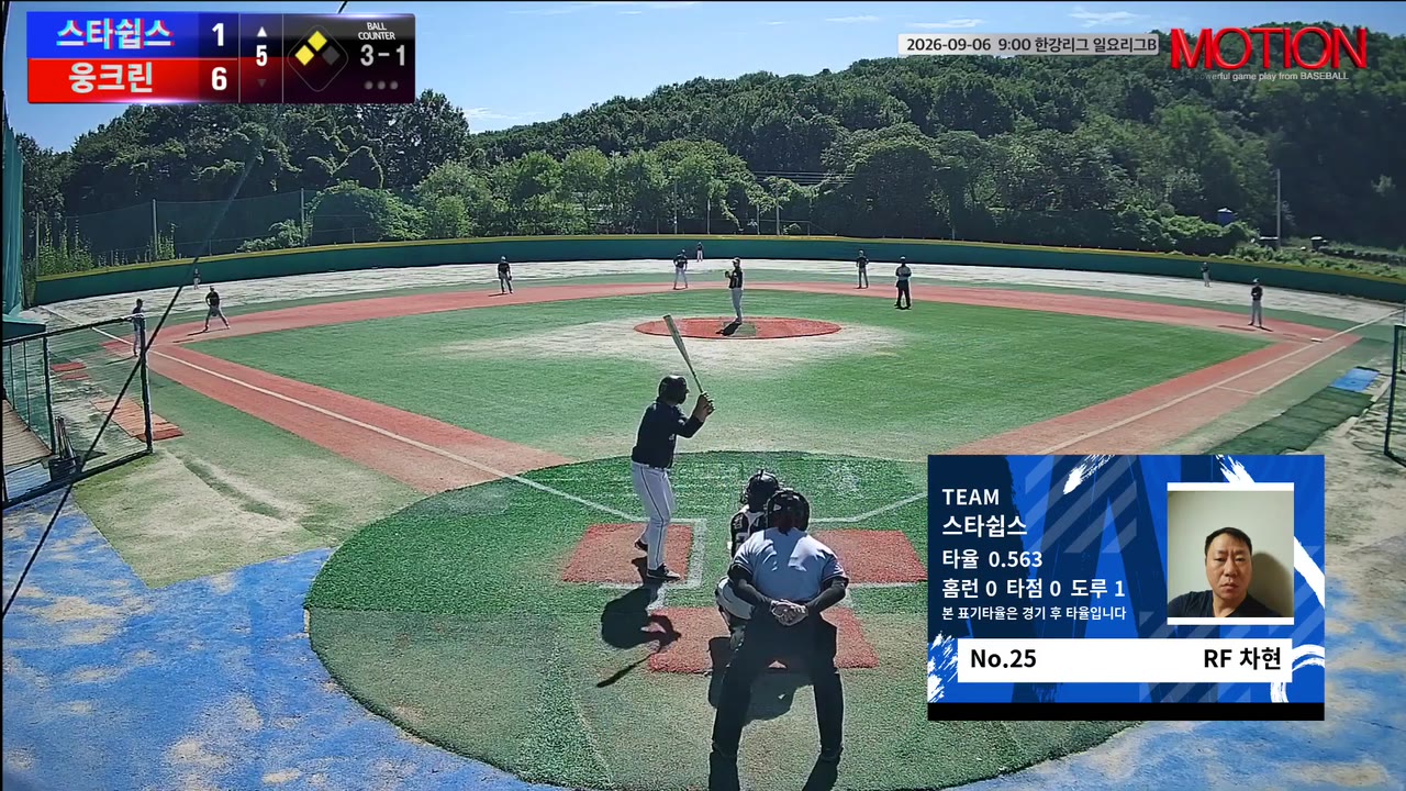 차현