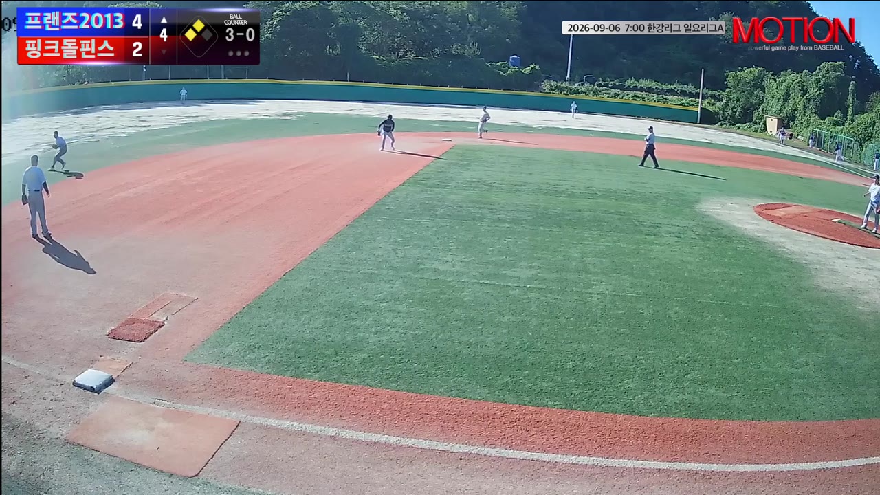 프랜즈2013, 핑크돌핀스에 10-3 승리…2회 초 4득점으로 역전