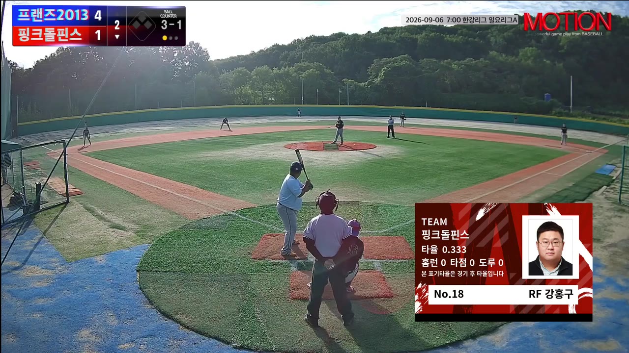강홍구(18번, 핑크돌핀스) 볼넷 클립 | vs 프랜즈2013 | 9/6 (고촌 야구장)
