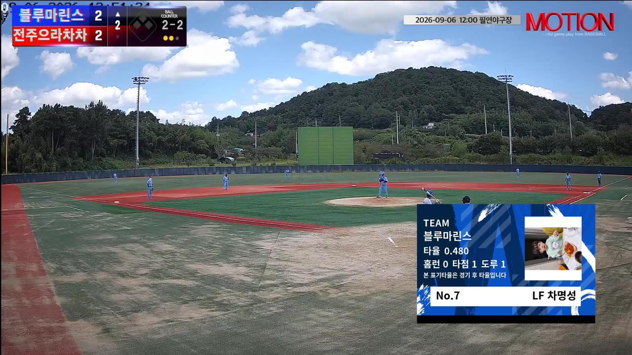 차명성(7번, 블루마린스) 삼진 클립 | vs 전주으라차차 | 9/6 (필연야구장)