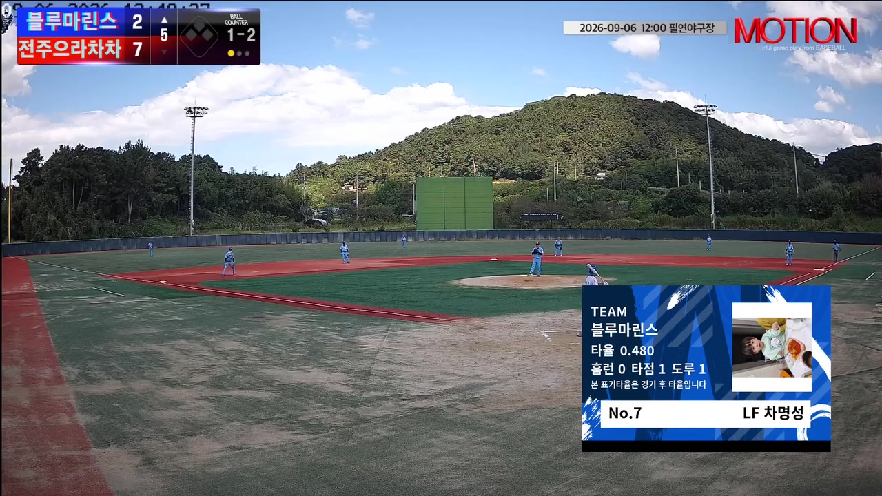 차명성(7번, 블루마린스) 사구 클립 | vs 전주으라차차 | 9/6 (필연야구장)