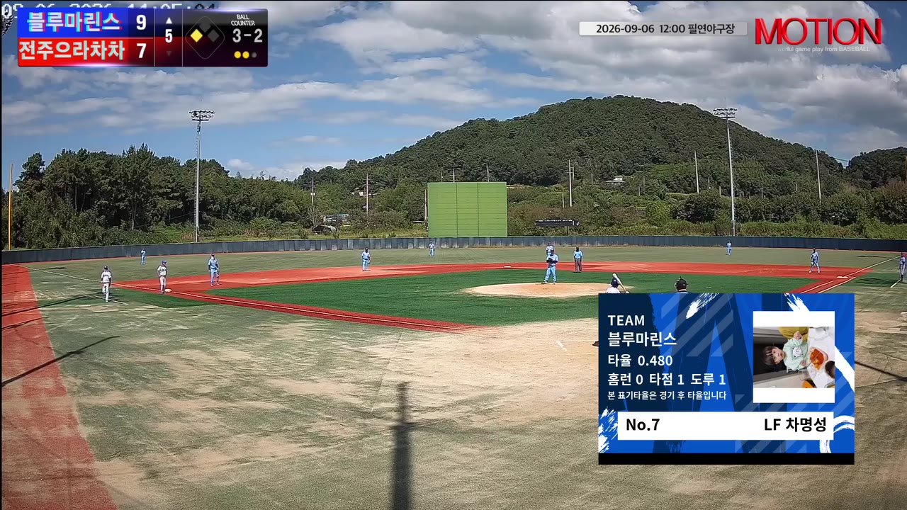 차명성(7번, 블루마린스) 볼넷 클립 | vs 전주으라차차 | 9/6 (필연야구장)