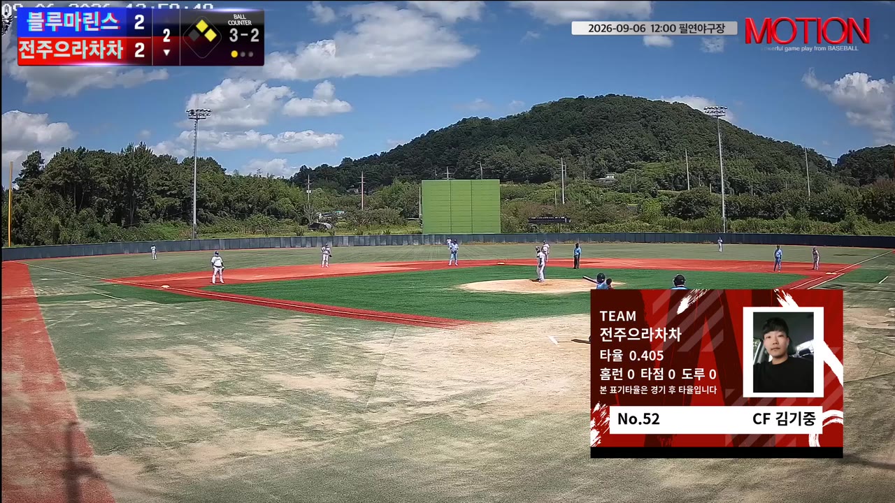 김기중(52번, 전주으라차차) 볼넷 클립 | vs 블루마린스 | 9/6 (필연야구장)
