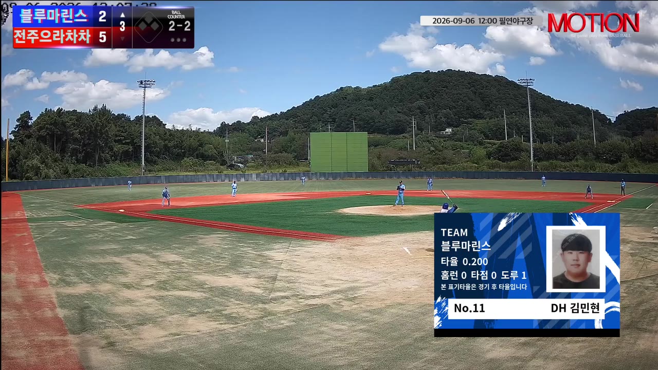 김민현(11번, 블루마린스) 낫아웃 클립 | vs 전주으라차차 | 9/6 (필연야구장)