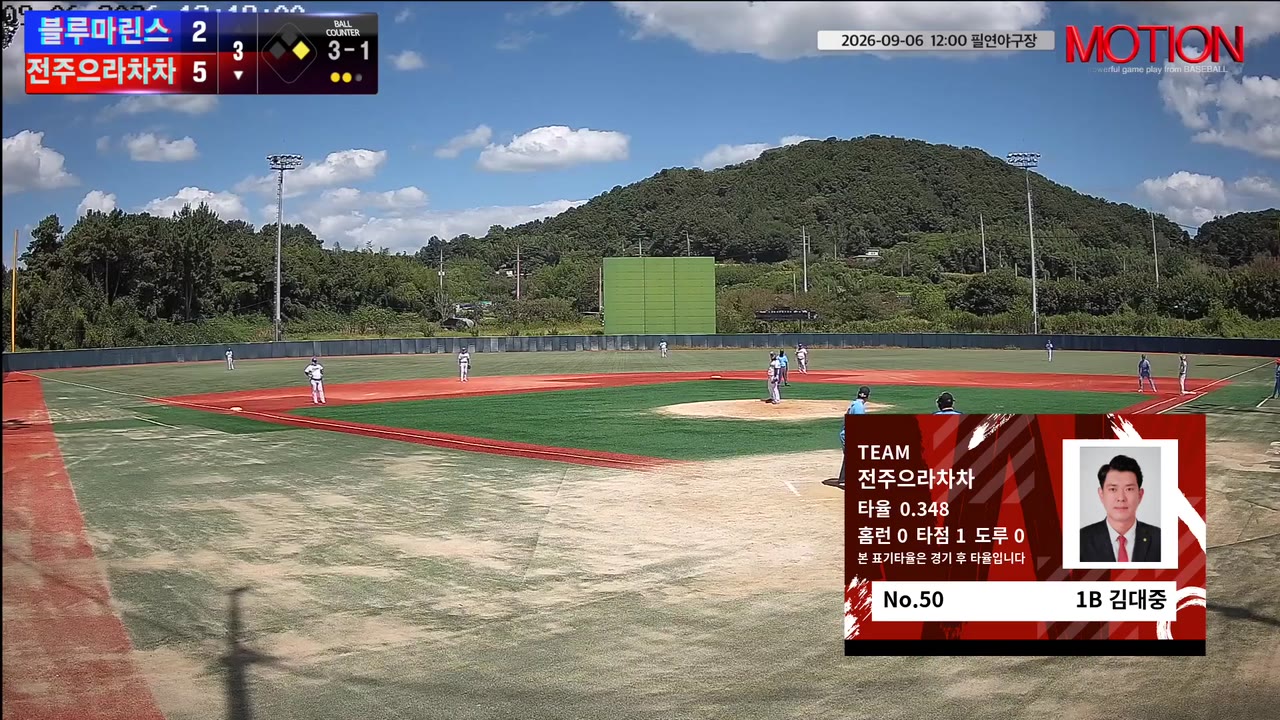 김대중(50번, 전주으라차차) 사구 클립 | vs 블루마린스 | 9/6 (필연야구장)
