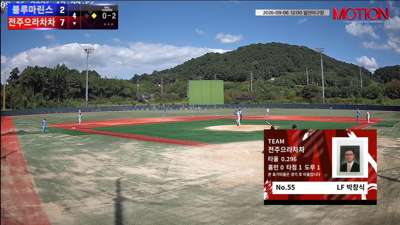 박창식(55번, 전주으라차차) 1루타 클립 | vs 블루마린스 | 9/6 (필연야구장)