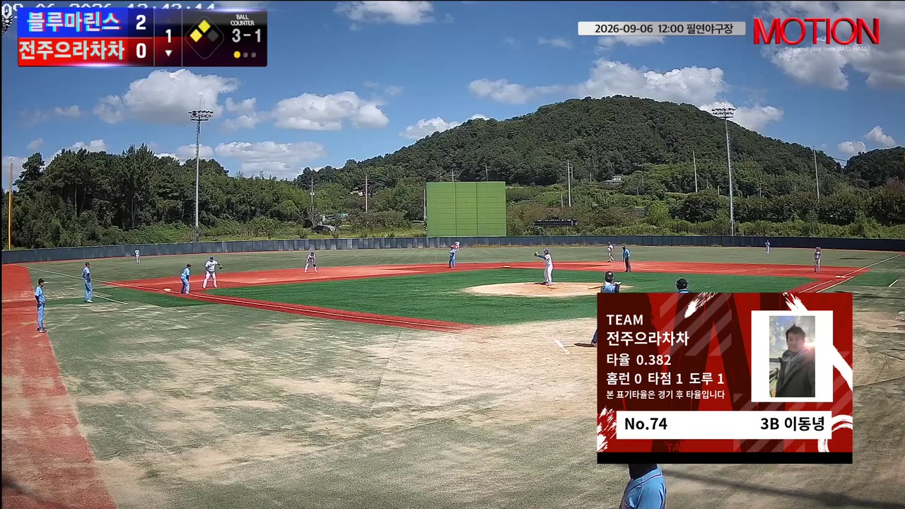 이동녕(74번, 전주으라차차) 2루타 클립 | vs 블루마린스 | 9/6 (필연야구장)