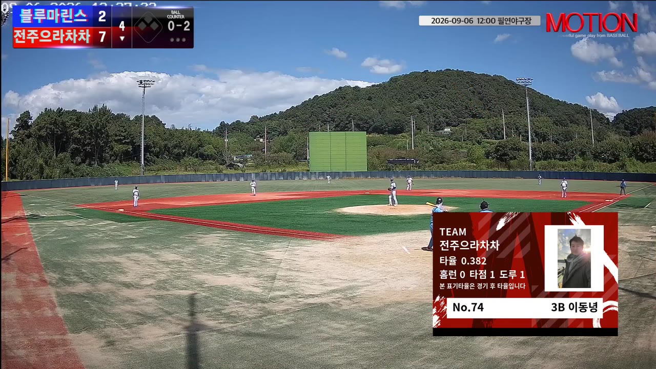 이동녕(74번, 전주으라차차) 1루타 클립 | vs 블루마린스 | 9/6 (필연야구장)
