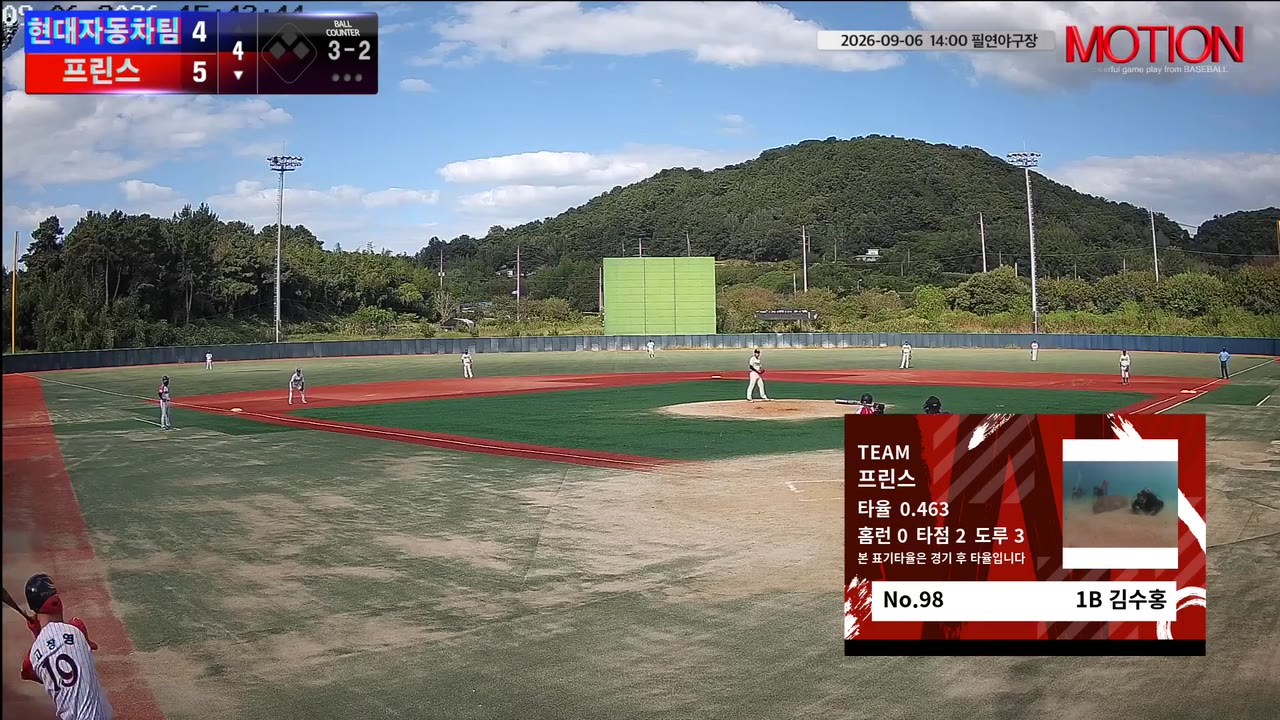 프린스, 3회 역전 뒤 4회 11득점…현대자동차팀에 16-5 승리