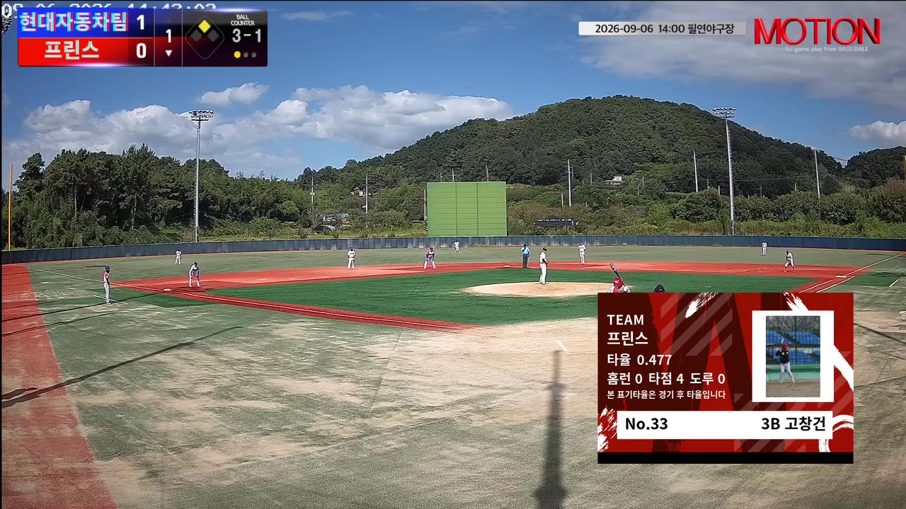 고창건