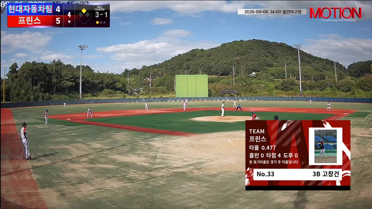 고창건(33번, 프린스) 볼넷 클립 | vs 현대자동차팀 | 9/6 (필연야구장)