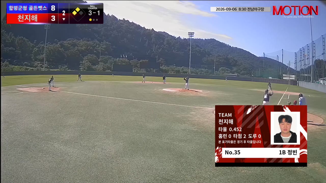 정빈(35번, 천지해) 2루타 클립 | vs 함평군청 골든뱃스 | 9/6 (전남야구장)