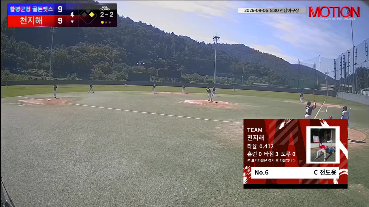 전도윤(6번, 천지해) 2루타 클립 | vs 함평군청 골든뱃스 | 9/6 (전남야구장)