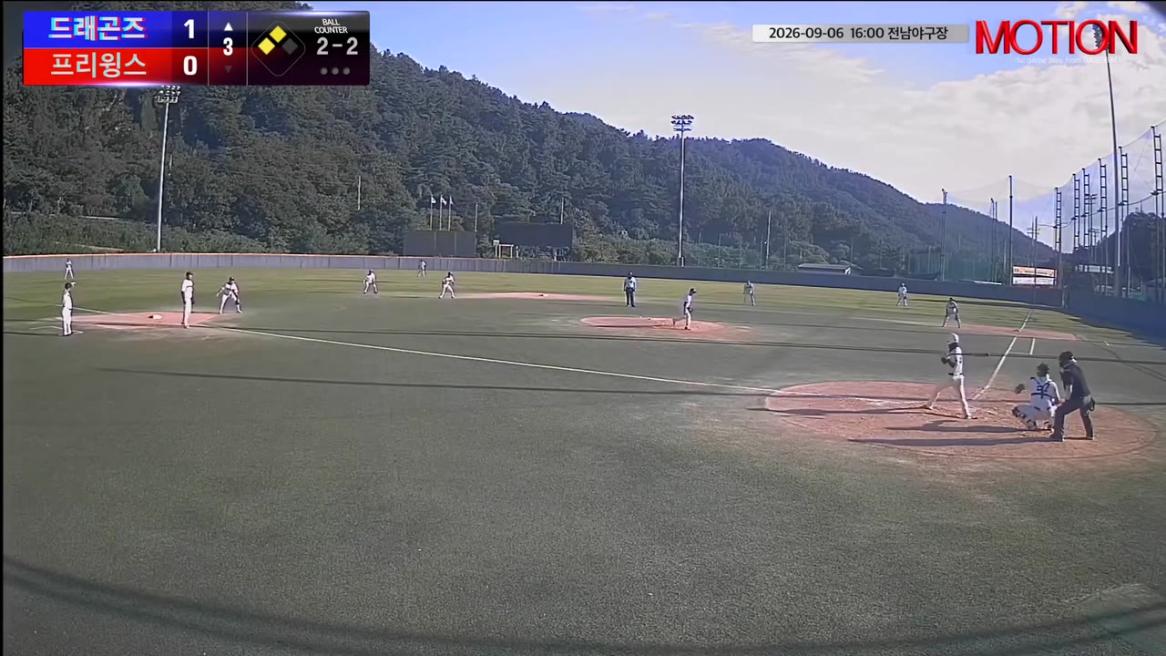 드래곤즈, 4회 초 8득점 폭발로 프리윙스 제압