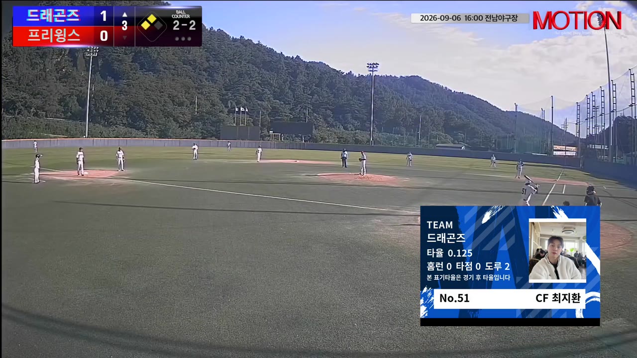 최지환(51번, 드래곤즈) 삼진 클립 | vs 프리윙스 | 9/6 (전남야구장)