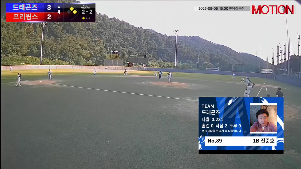 진준호(89번, 드래곤즈) 사구 클립 | vs 프리윙스 | 9/6 (전남야구장)
