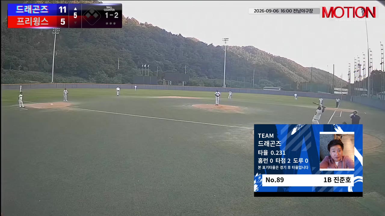 진준호(89번, 드래곤즈) 1루타 클립 | vs 프리윙스 | 9/6 (전남야구장)