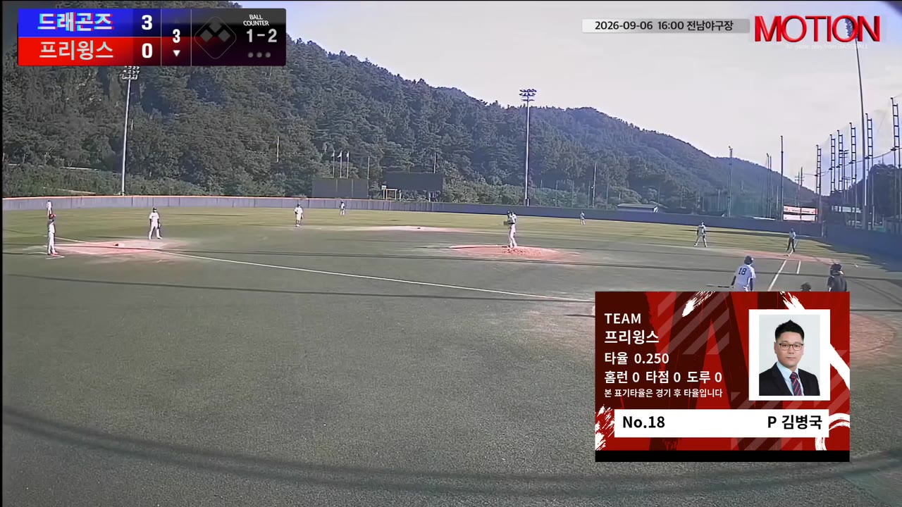 김병국