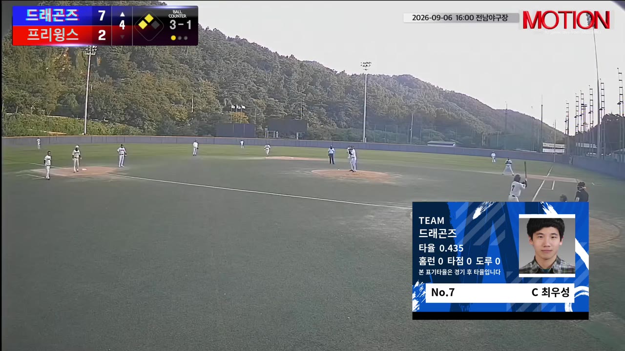 최우성(7번, 드래곤즈) 볼넷 클립 | vs 프리윙스 | 9/6 (전남야구장)
