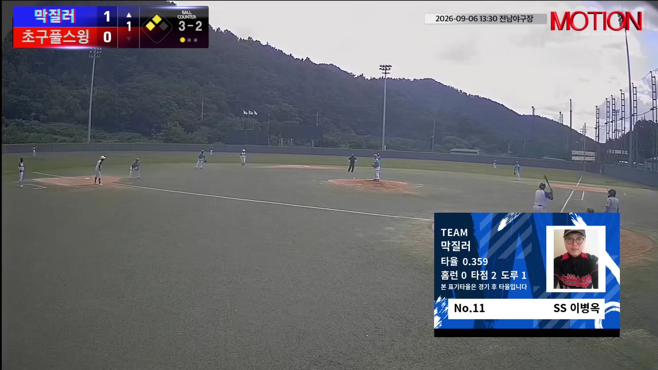 이병옥(11번, 막질러) 볼넷 클립 | vs 초구풀스윙 | 9/6 (전남야구장)