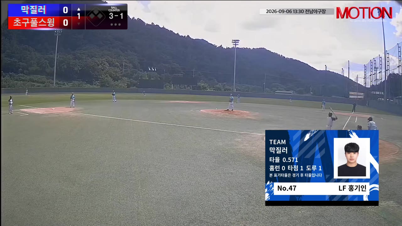 홍기인(47번, 막질러) 볼넷 클립 | vs 초구풀스윙 | 9/6 (전남야구장)