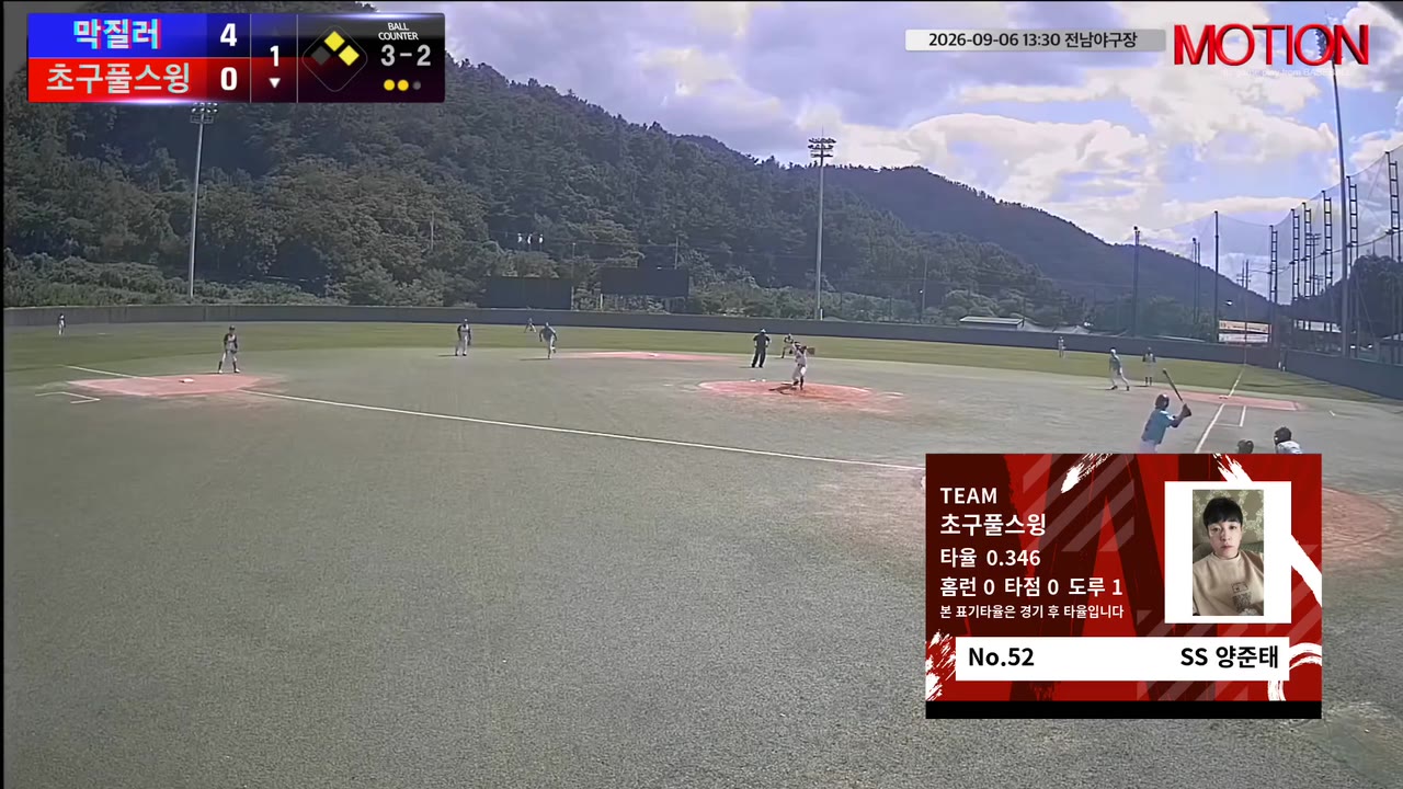 양준태(52번, 초구풀스윙) 볼넷 클립 | vs 막질러 | 9/6 (전남야구장)