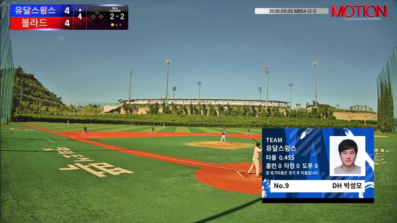 박성모(9번, 유달스윙스) 1루타 클립 | vs 볼라드 | 9/5 (신축구장)