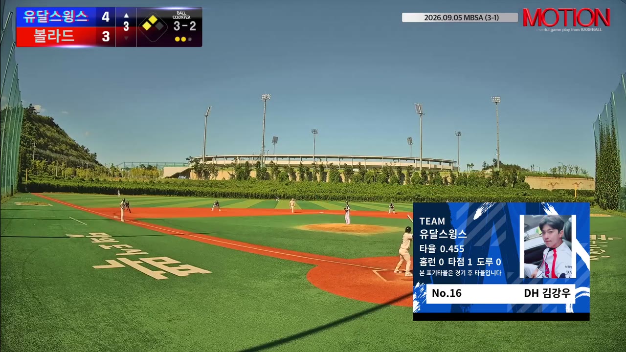 김강우(16번, 유달스윙스) 볼넷 클립 | vs 볼라드 | 9/5 (신축구장)