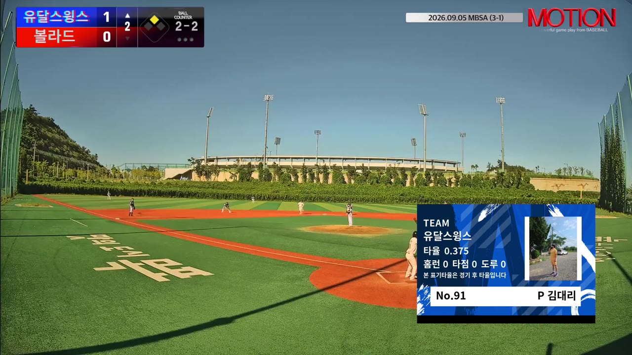 김대리(91번, 유달스윙스) 1루타 클립 | vs 볼라드 | 9/5 (신축구장)