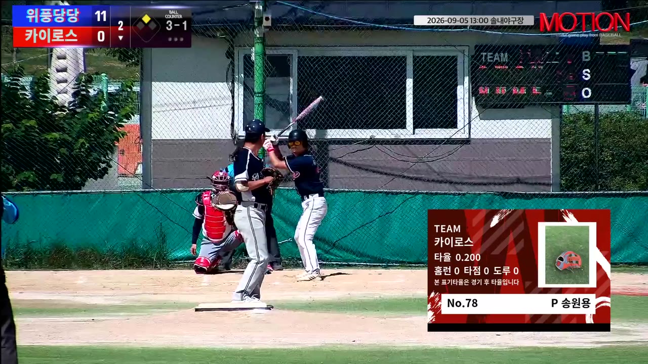 송원용(78번, 카이로스) 볼넷 클립 | vs 위풍당당 | 9/5 (솔내야구장)