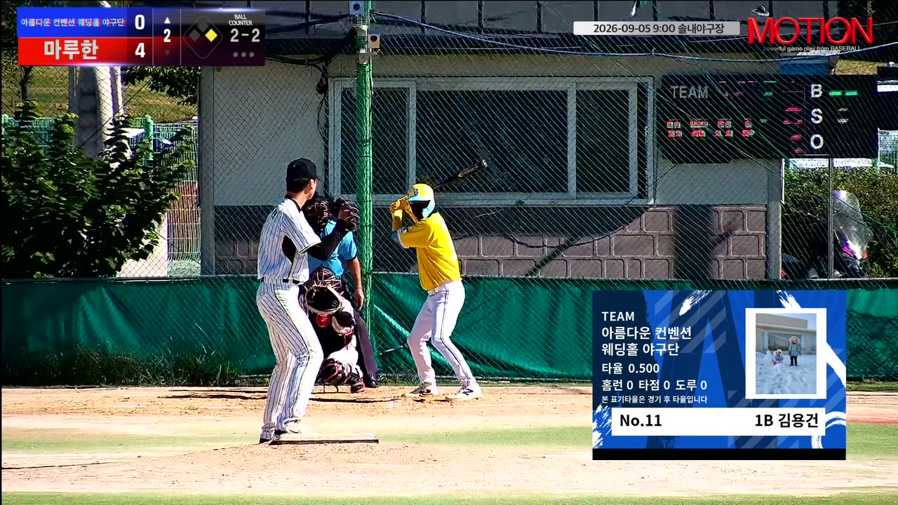 김용건