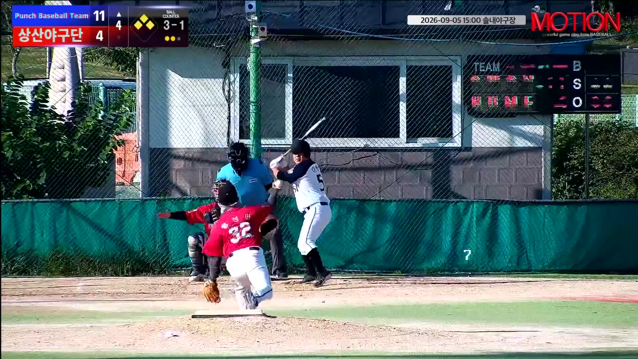 Punch Baseball Team, 2회 초 5득점으로 균형 깨고 상산야구단에 14-6 승리